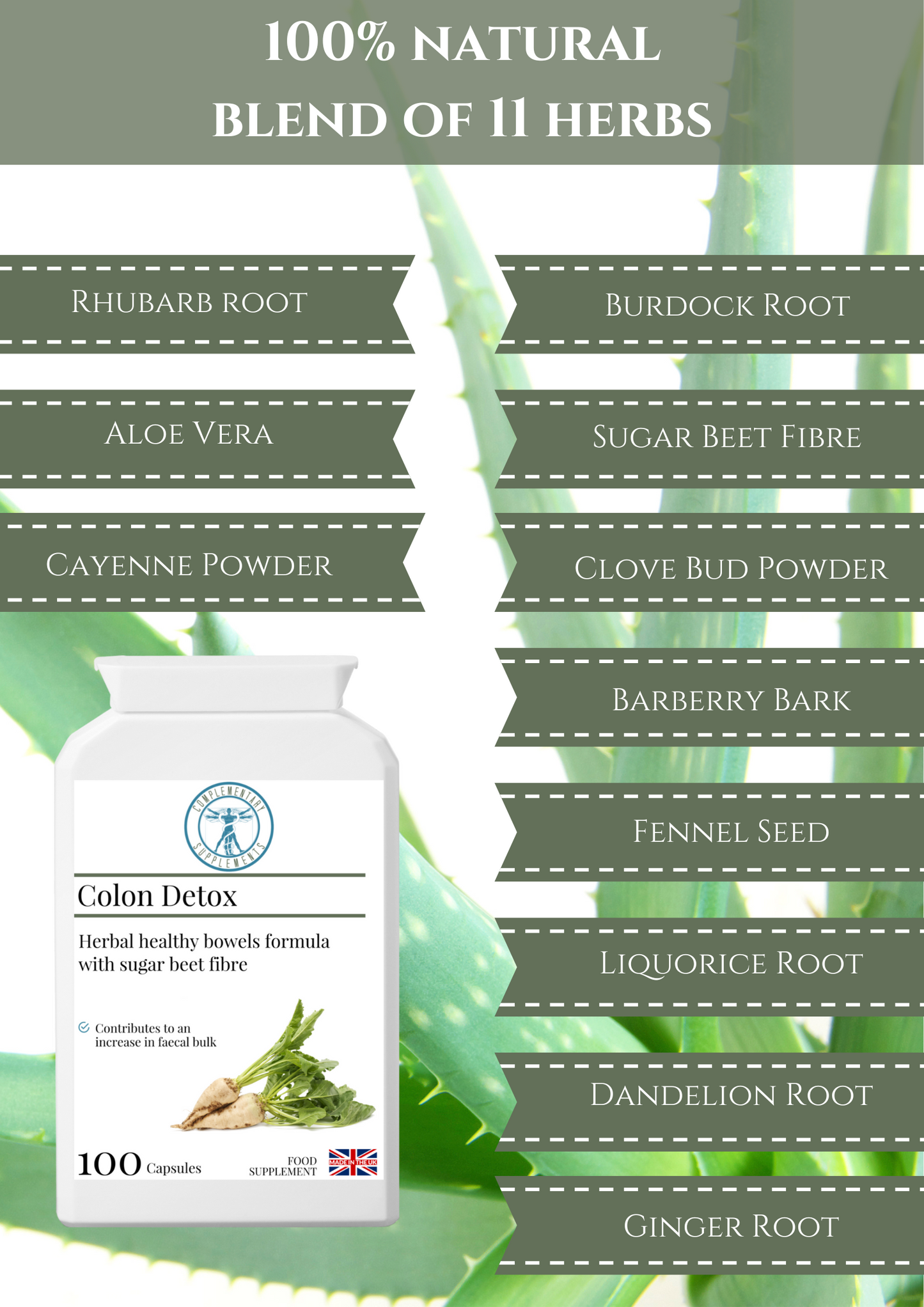 Colon Detox