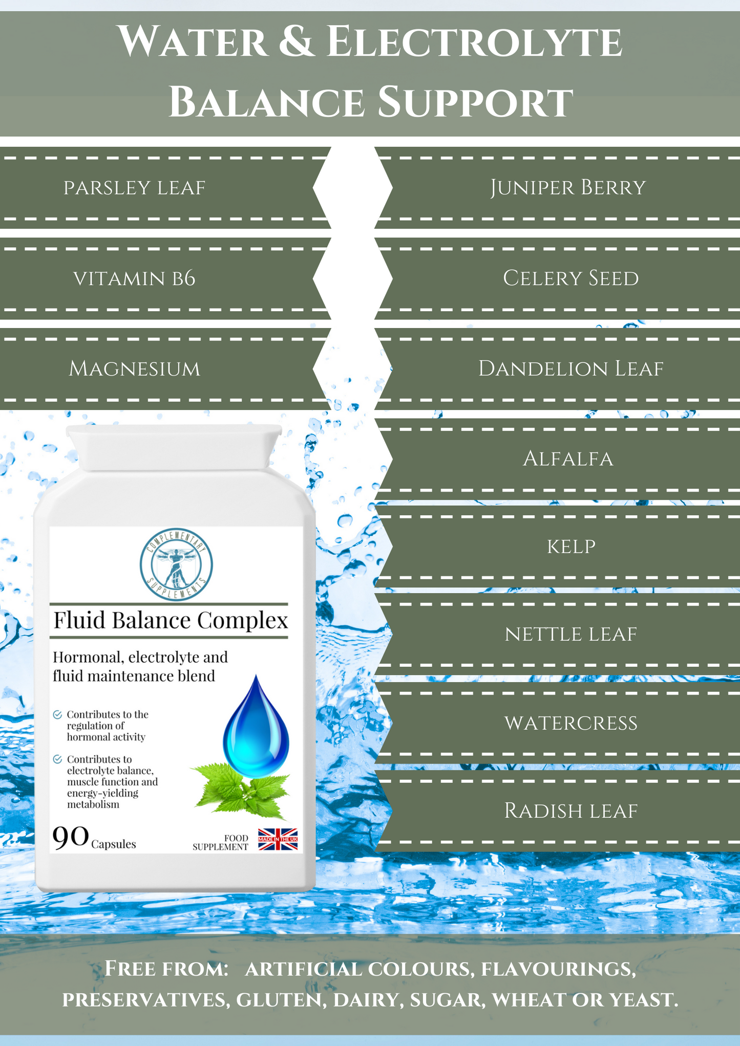 Fluid Balance Complex