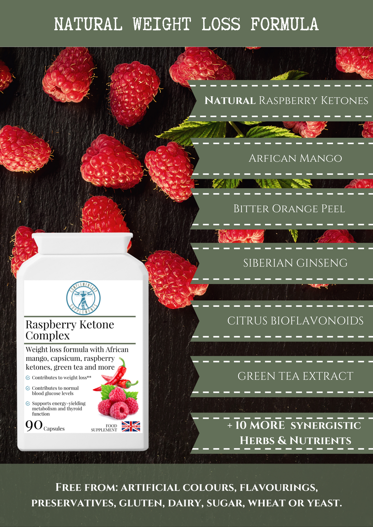 Raspberry Ketone Complex