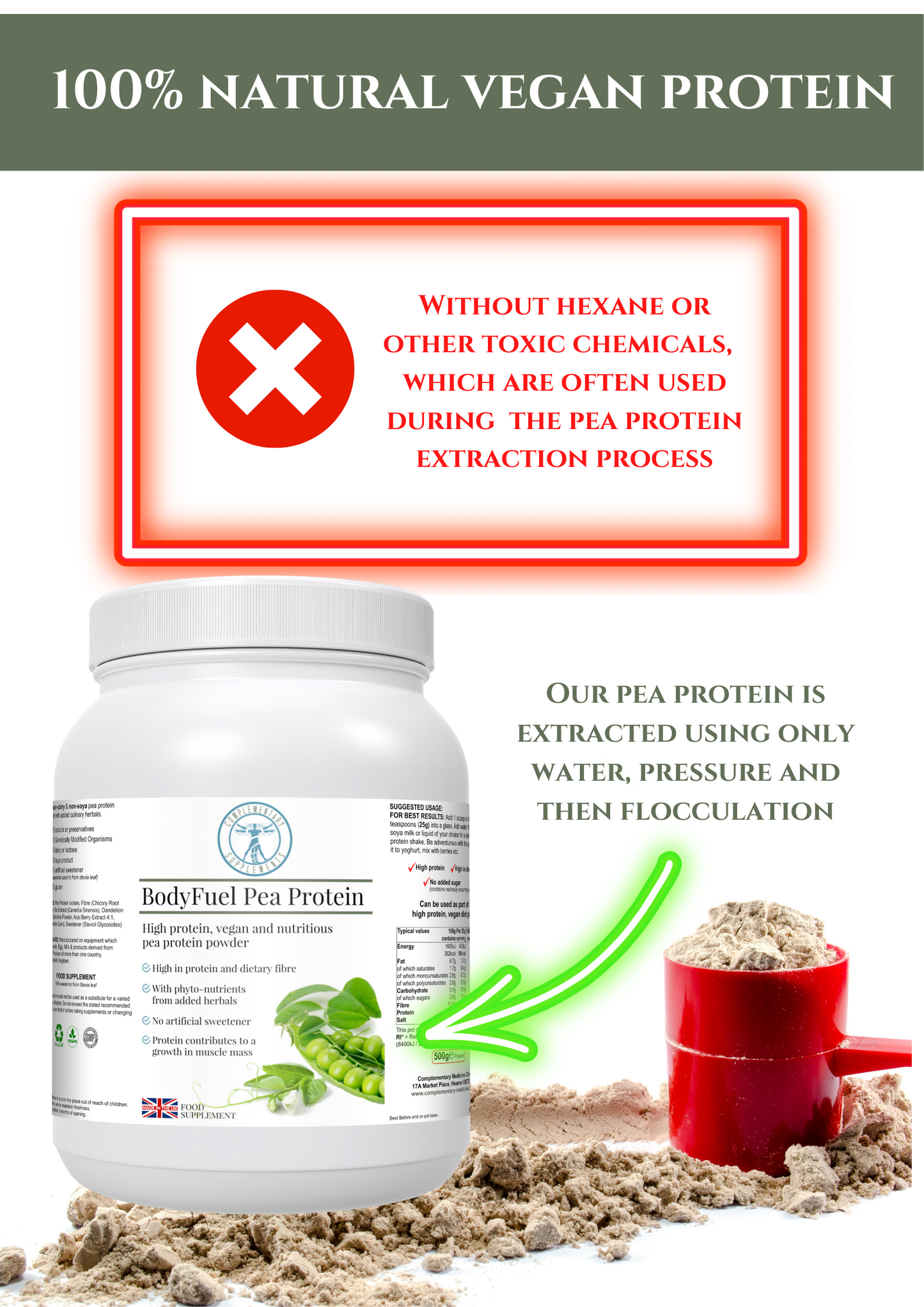 BodyFuel Pea Protein