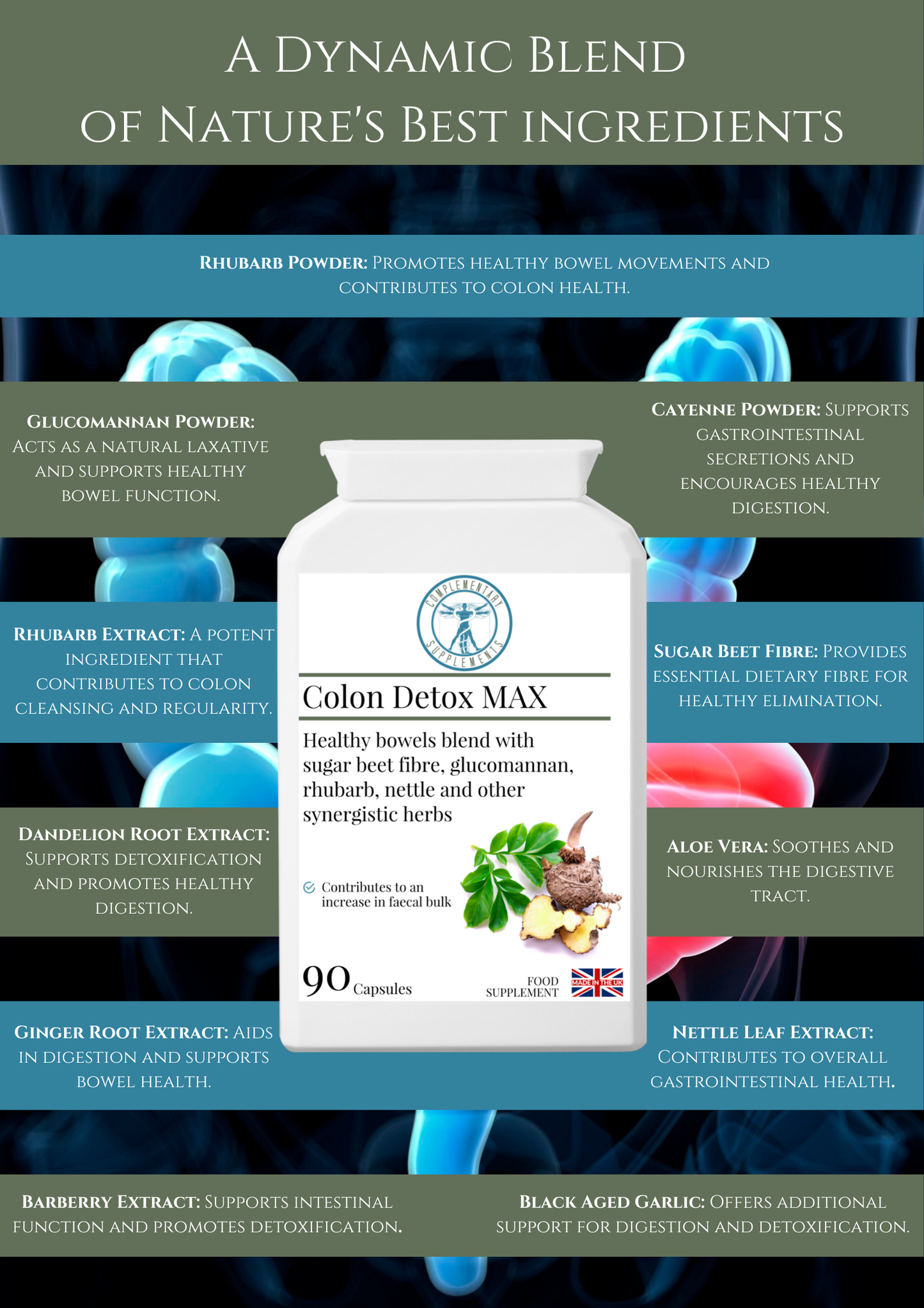 Colon Detox MAX