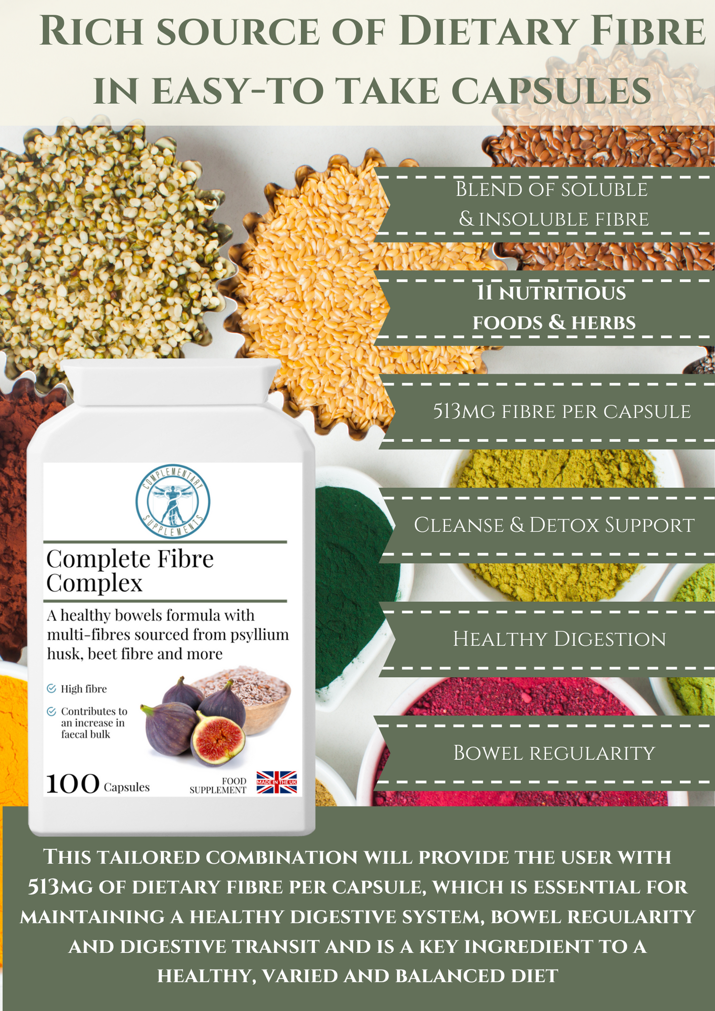Complete Fibre Complex