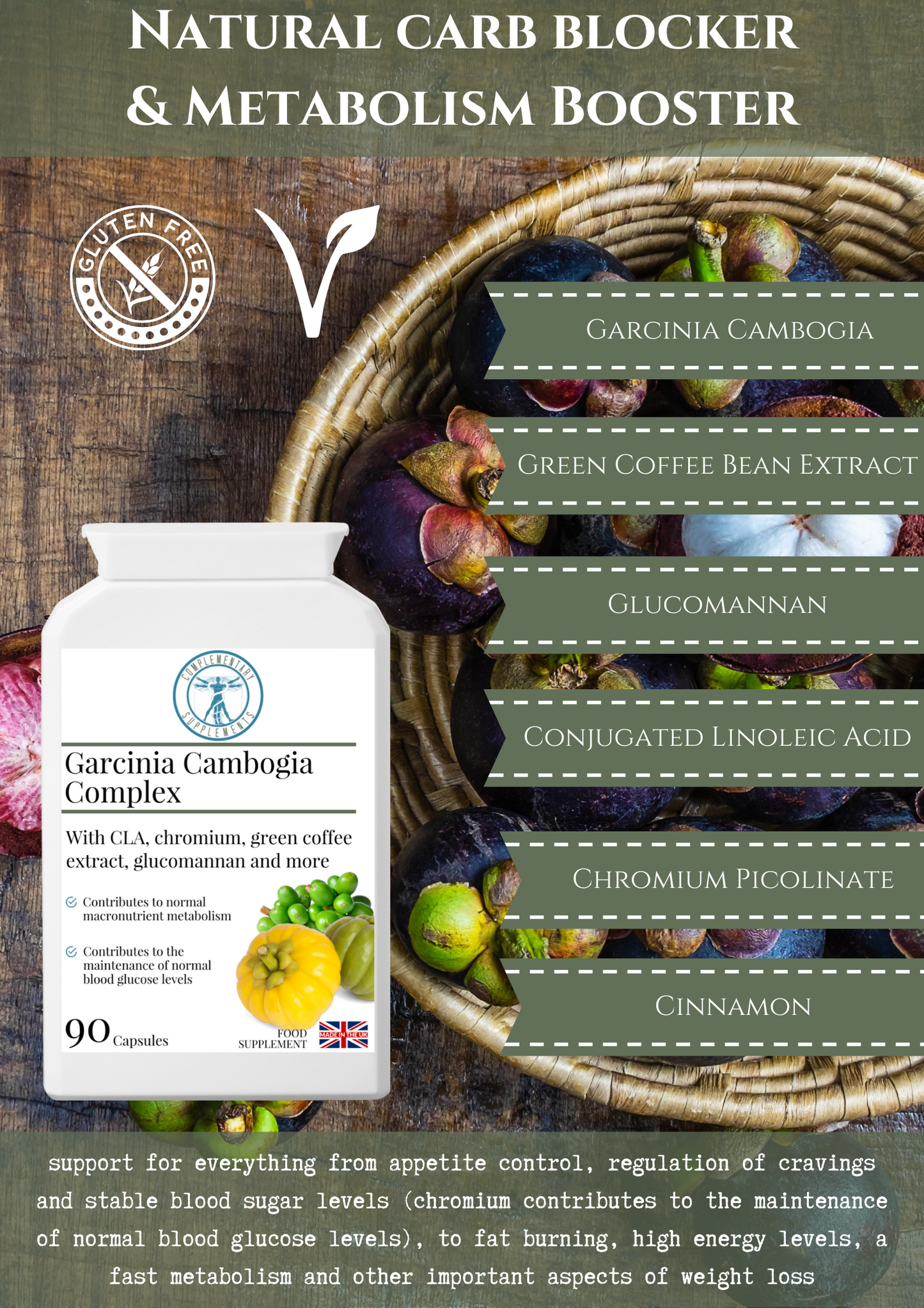 Garcinia Cambogia Complex